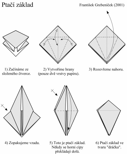 postup složení origami ptačího základu