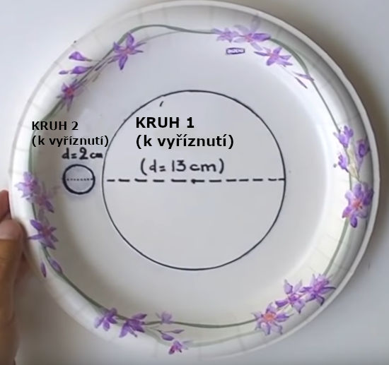 na papírovém talířku s květinovým vzorem jsou nakresleny dvě kružnice